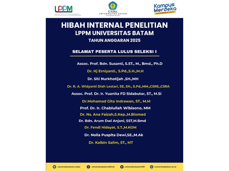 hasil-seleksi-pemberkasan-dan-administrasi-hibah-internal-pkm-lppm-universitas-batam-tahun-anggaran-2025