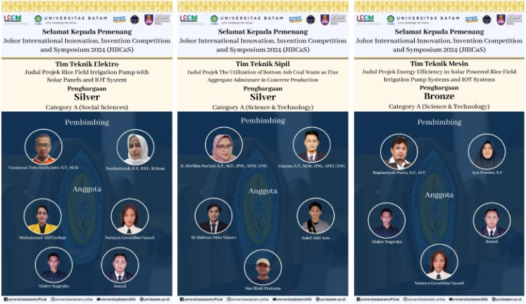 Fakultas Teknik Pemenang Johor International Innovation, Invention Competition and Symposium 2024