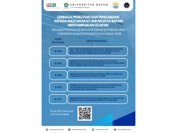 Penerima Hibah Internal Penelitian Tahun Anggaran 2025