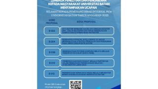 Penerima Hibah Internal Penelitian Tahun Anggaran 2025