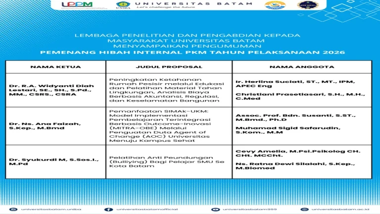 PENGUMUMAN PEMENANG HIBAH INTERNAL PKM UNIBA TAHUN 2026